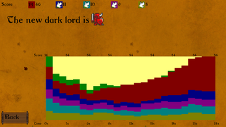Dark Seal Image