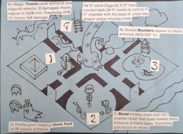 Chainwyrm screenshot