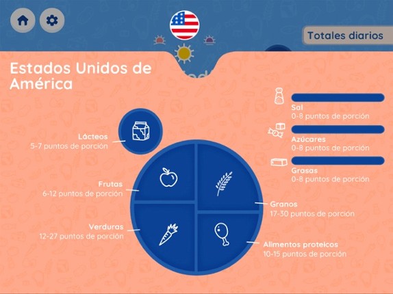 Pick Your Plate! - Español screenshot