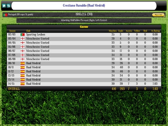 Global Soccer Manager Image