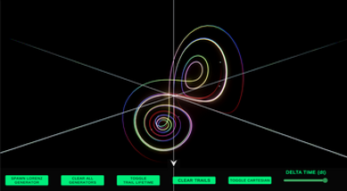 Lorenz Attractor Visualizer Image