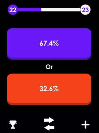 Choice.io screenshot