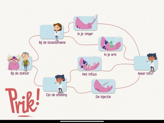 Prik! Image