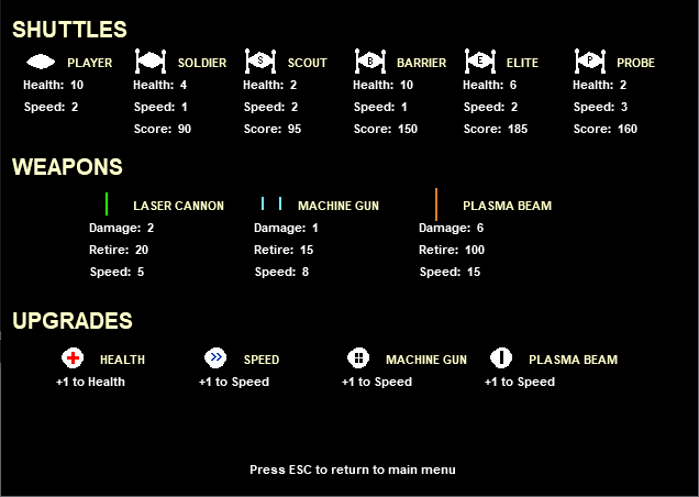 Games like Space Invaders