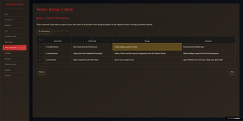 Deathlands (Lost District) Score Builder for Blades in the Dark Image