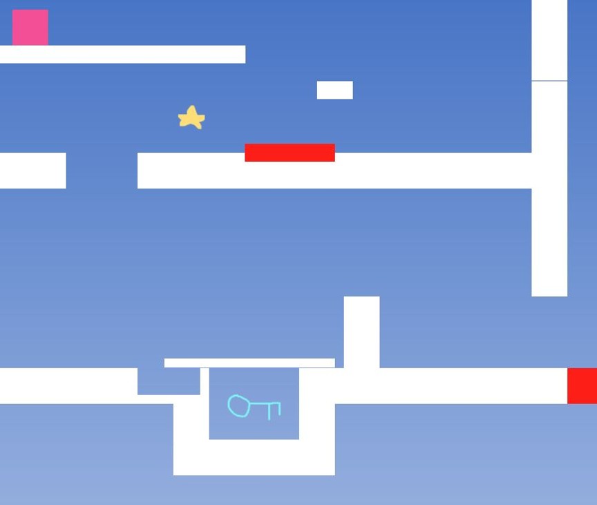 Games like Physics Platformer