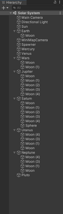 Solar System Model Image