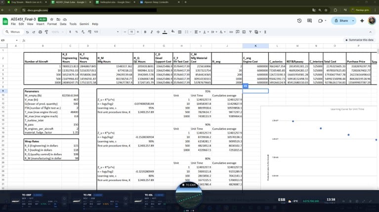 Airline CEO screenshot