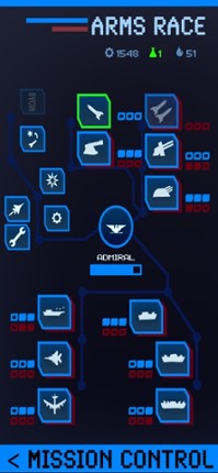 Carrier Commander: War at Sea Image