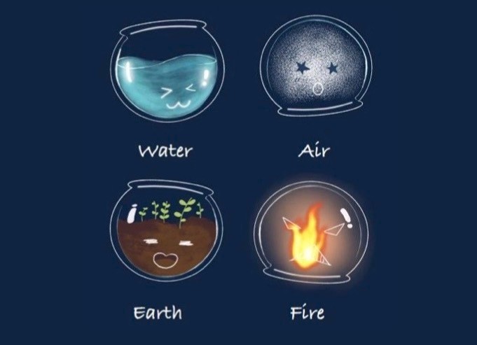 Games like AyAhuAskA