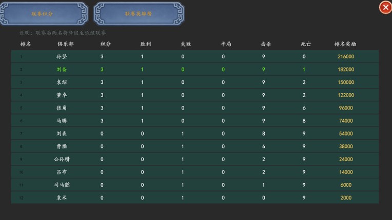 Three Kingdoms Club Manager screenshot