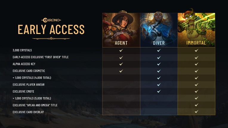 Chrono CCG screenshot