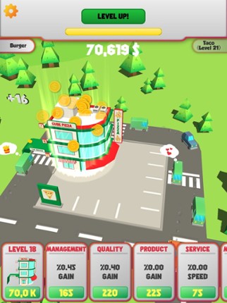 Eat N Drive: Fastfood Business screenshot