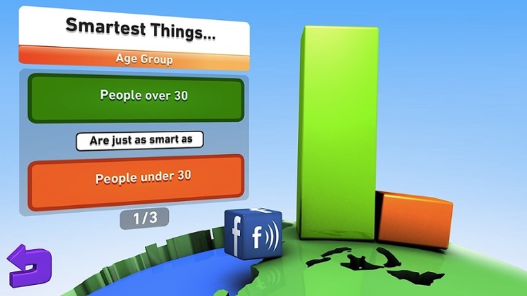 Smart As... Image