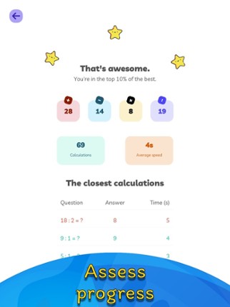 Quiz Maths for Prodigy screenshot