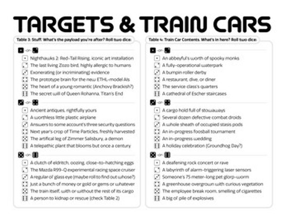 Space Train Space Heist Image