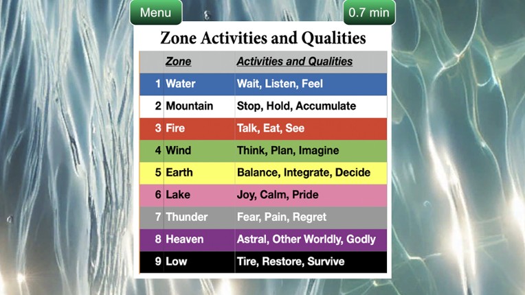 Zone Meditation screenshot