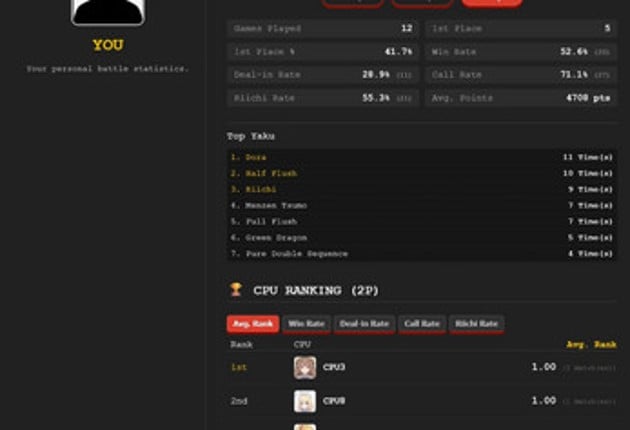 Retro Riichi Mahjong v2.0.0 screenshot