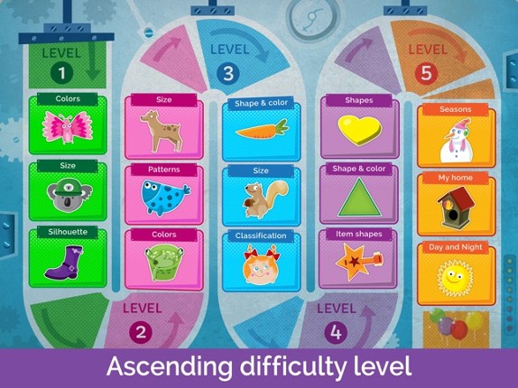 Sorting Puzzles for Kids Full screenshot
