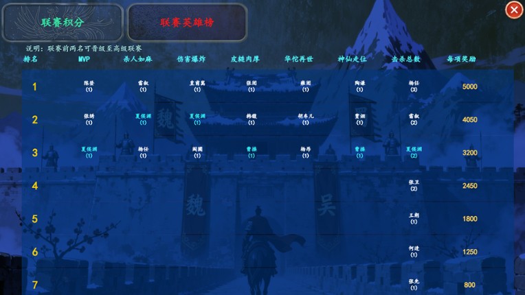 Three Kingdoms Club Manager screenshot