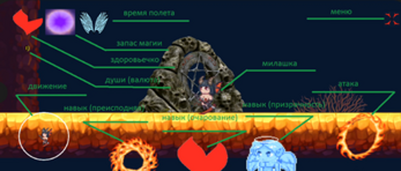 endless hell screenshot