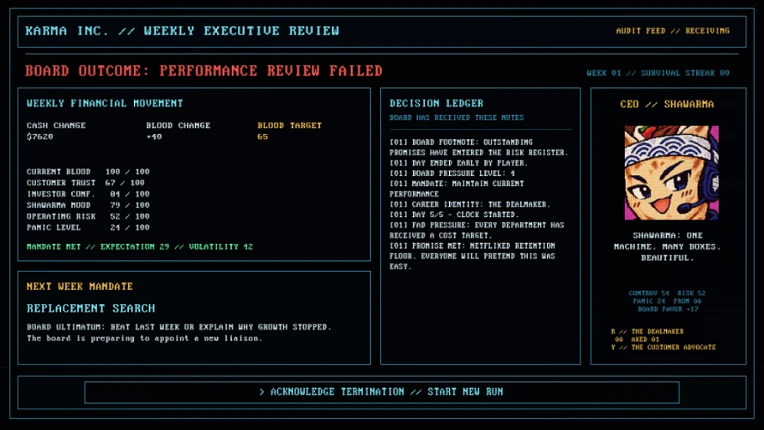 Shawarma Karma screenshot