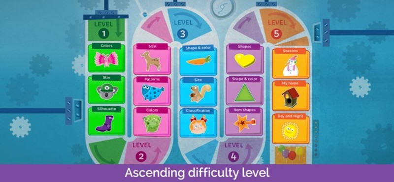 Sorting Puzzles for Kids Full screenshot