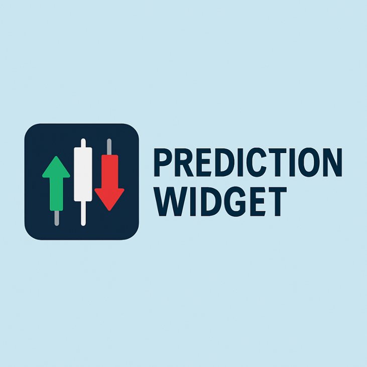 Games like Prediction Widget – Interactive Trading Game for Fintech & Education