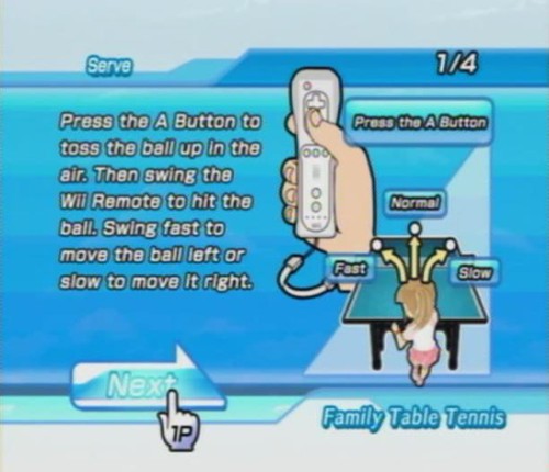 Family Table Tennis Image