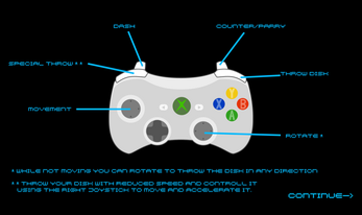 Disktroyers screenshot