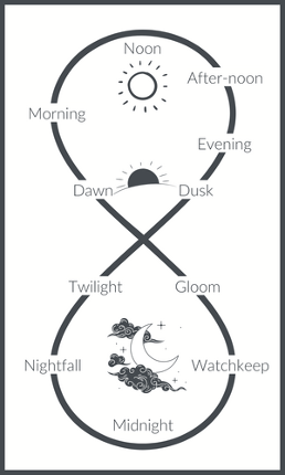 Watchkeep Image