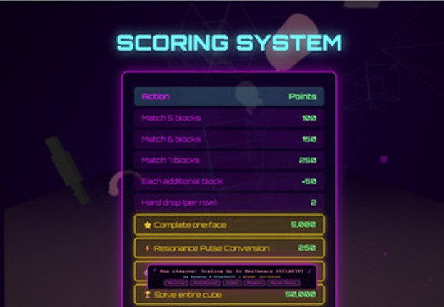 Meaty Tesseract screenshot