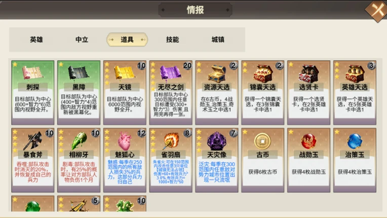 Ancient Chinese Grand Strategy Image