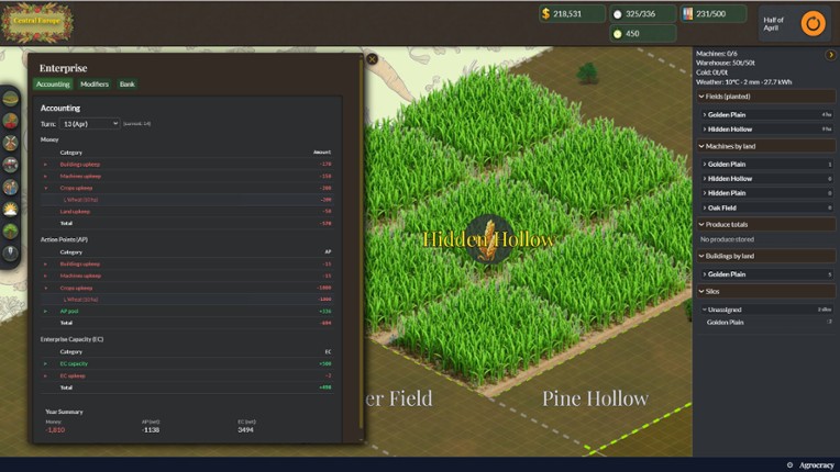 Agrocracy screenshot