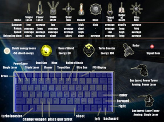 Galactic Deathmatch Image