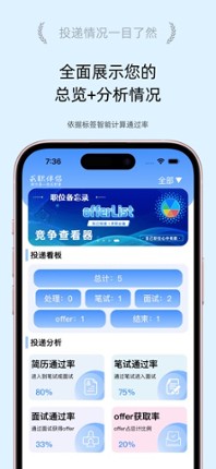 Hologram Pet 3D Simulator screenshot