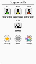 Inorganic Acids, Ions &amp; Salts Image