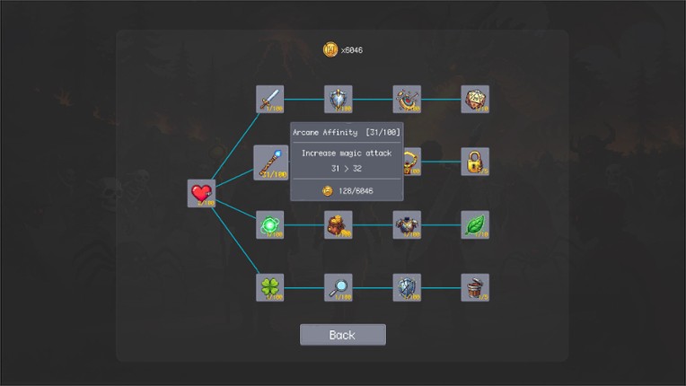 Abyss Horde Image