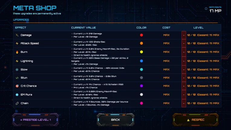 Cluster - Roguelike Tower Defense Image