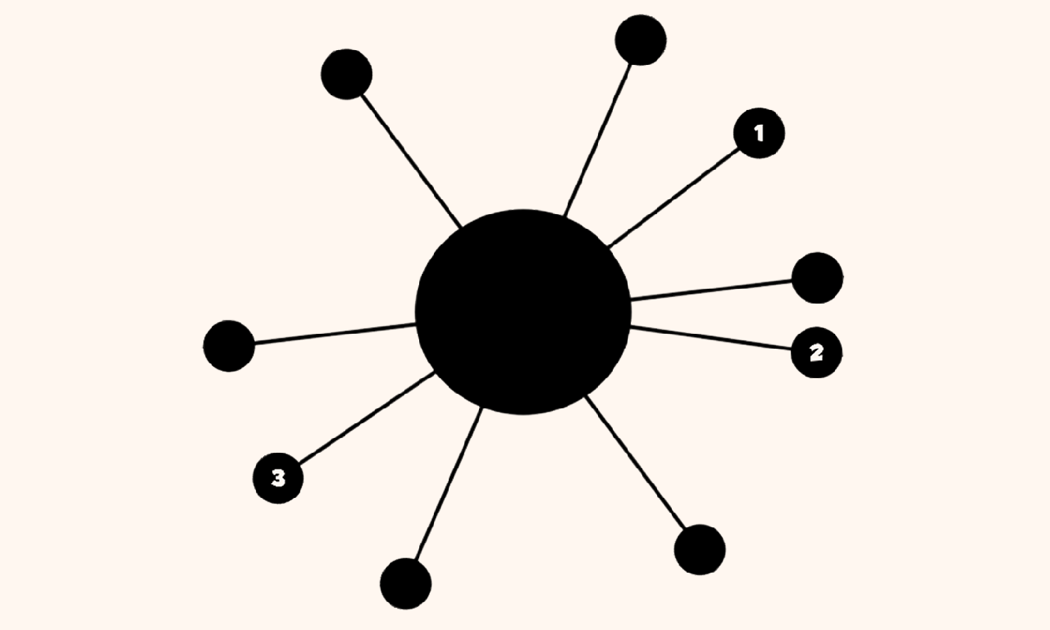 Games like Impossible Twisty Dots - Fun dots game