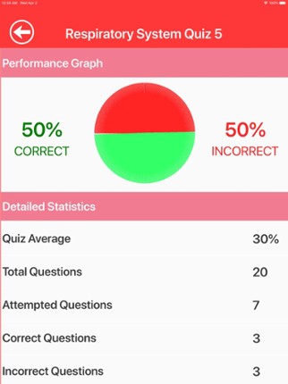 Respiratory System Trivia screenshot
