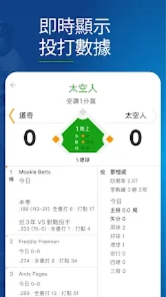 玩運彩 即時比分 Image