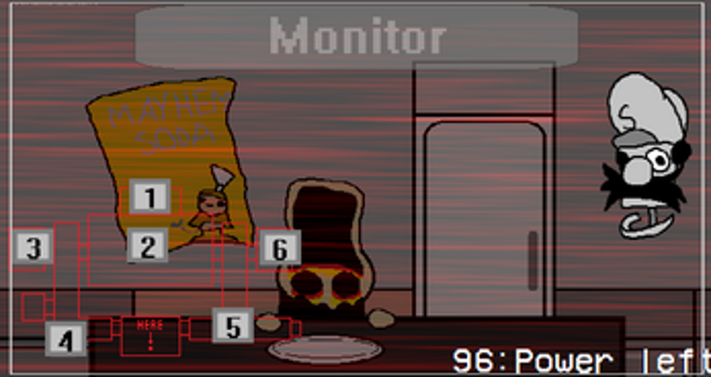 A Night with a Castro (FNaF Parody Game) & A Half Shift with a Castro (FNaF^2 Parody game) Image