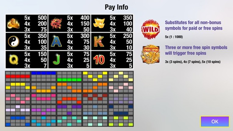 Casino Slots - Golden Dragon Treasure box screenshot