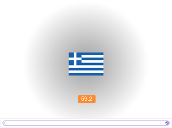Guess the Flag Image