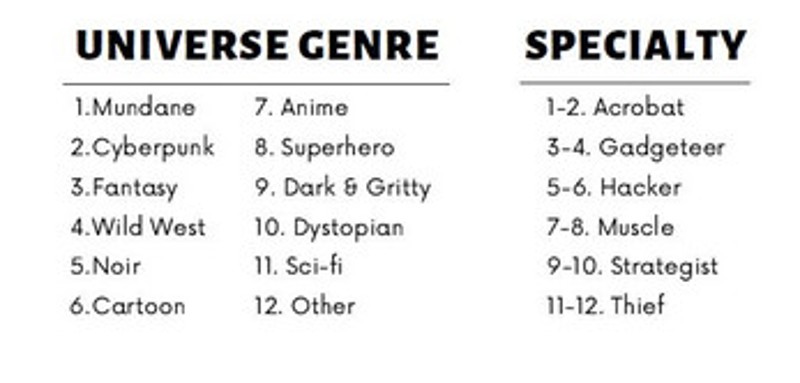 QUEER HEIST CREW: MULTIVERSE MASHUP screenshot