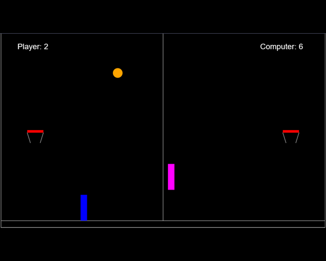Games like Basketball in A2600 style