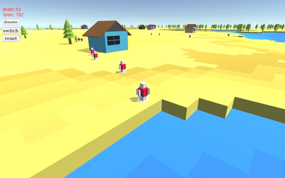 Games like Forest Resources and Population Growth