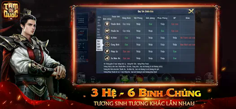 Tam Quốc Chí VTC - 3 Kingdoms screenshot