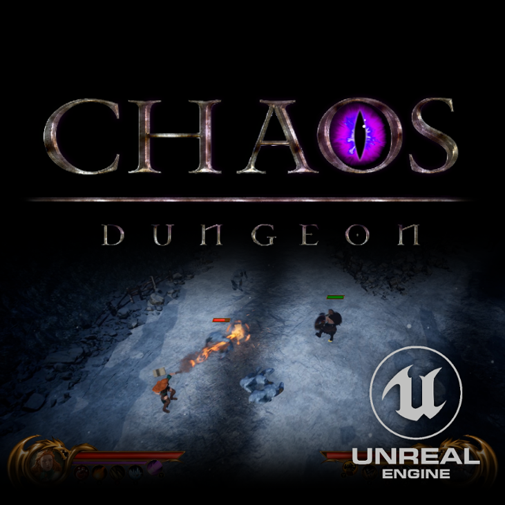 Games like Chaos Dungeon